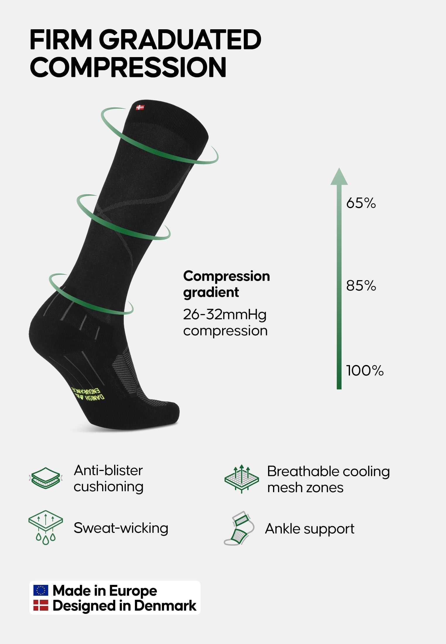 Regnsncox | Pro Sport Compression Socks for Circulation & Recovery