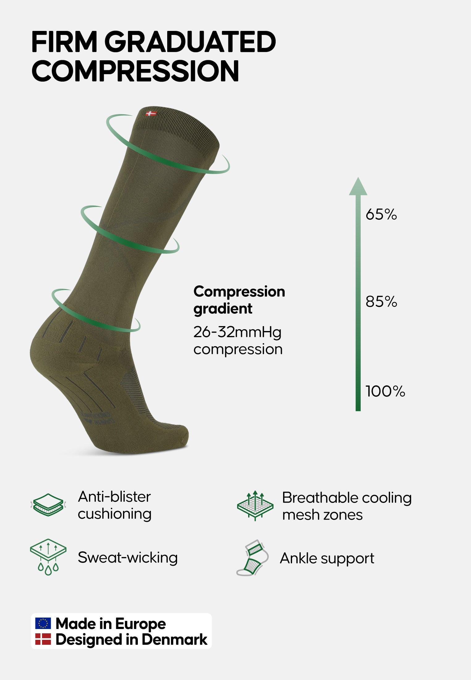 Regnsncox | Pro Sport Compression Socks for Circulation & Recovery