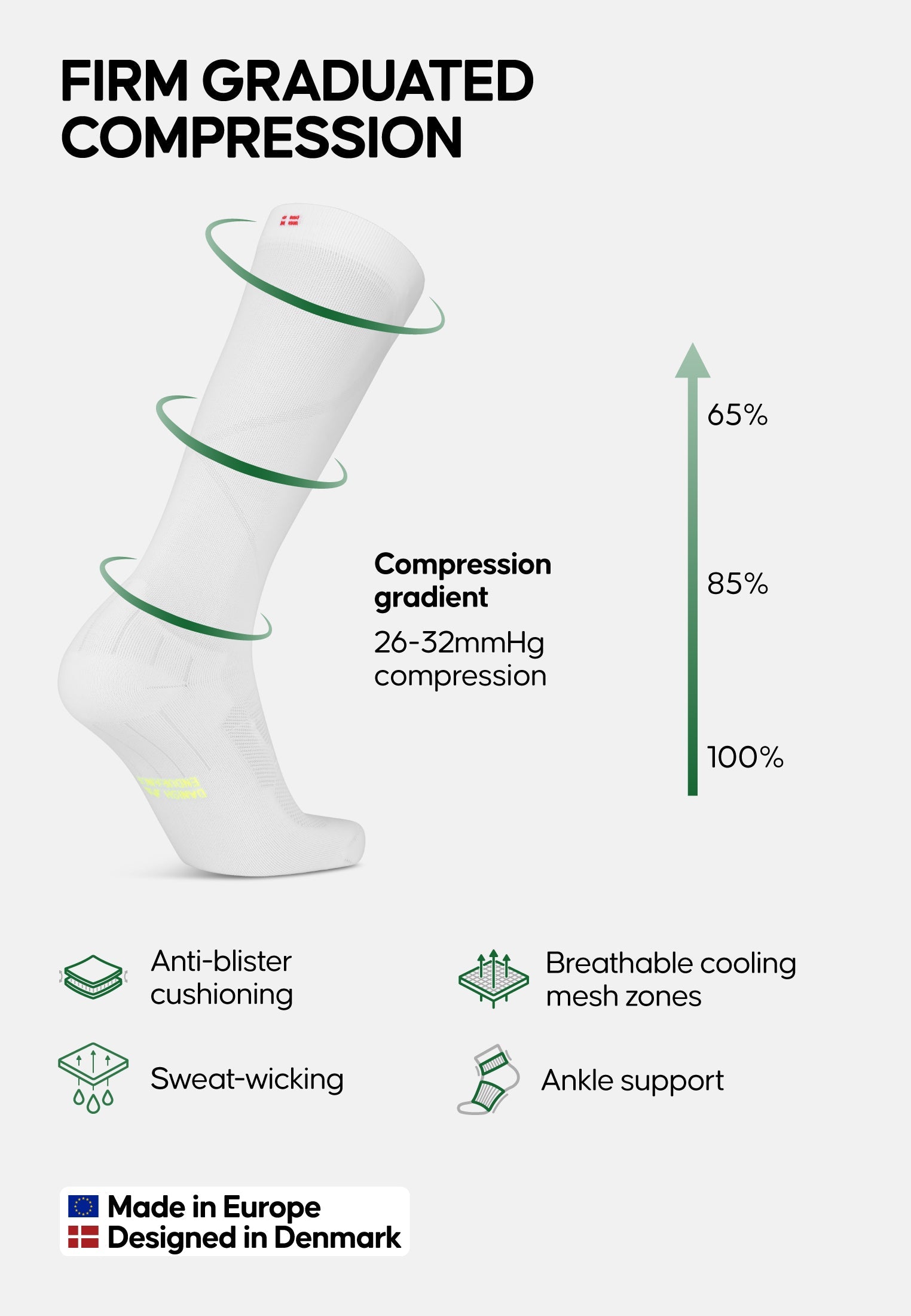 Regnsncox | Pro Sport Compression Socks for Circulation & Recovery