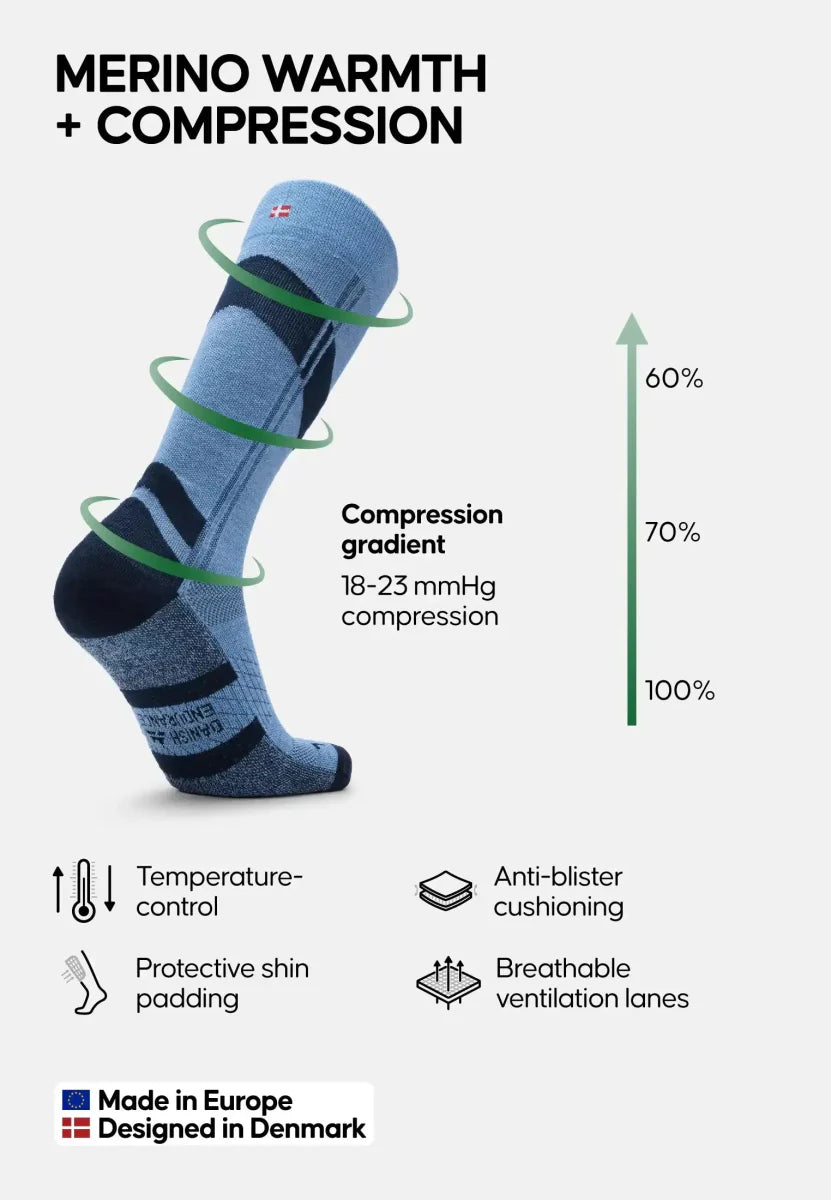 Regnsncox | Merino Wool Compression Ski Socks for Cold Weather Support