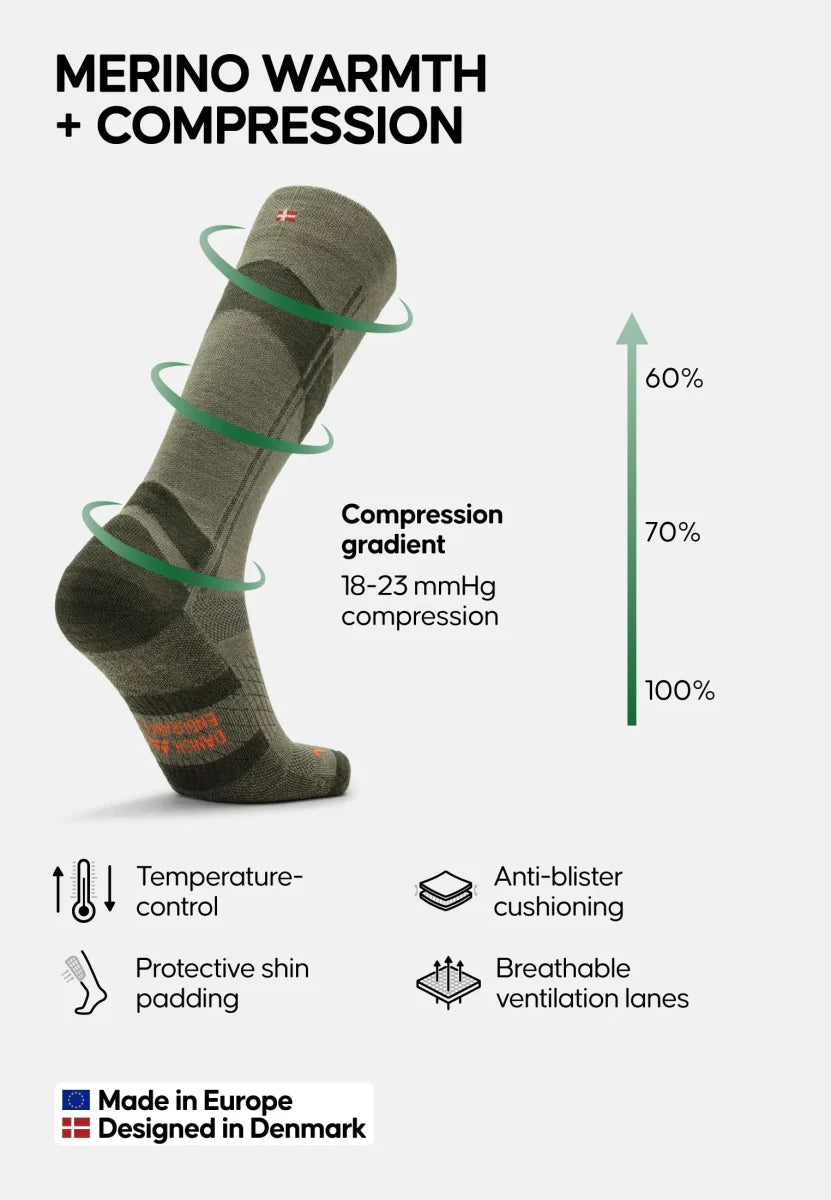 Regnsncox | Merino Wool Compression Ski Socks for Cold Weather Support
