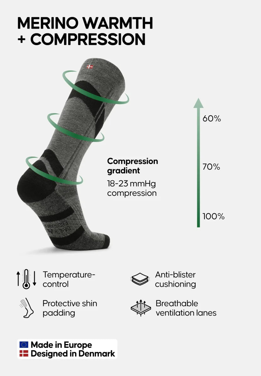 Regnsncox | Merino Wool Compression Ski Socks for Cold Weather Support